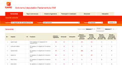 Desktop Screenshot of deputati.capc.md